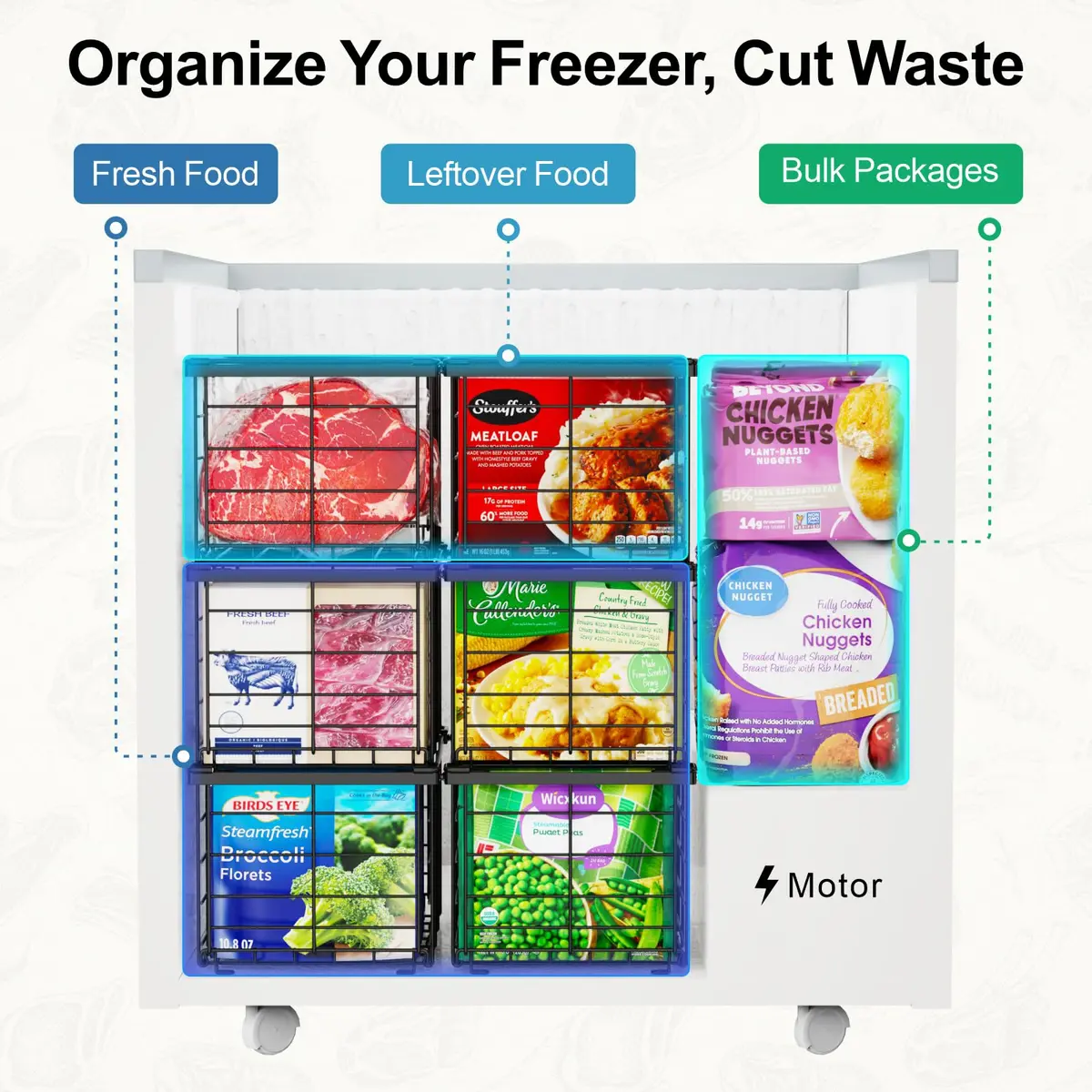 iSPECLE Chest Freezer Organizer Baskets - 3 Pack Black | Fits 5-7 Cu.Ft Freezers - view 7