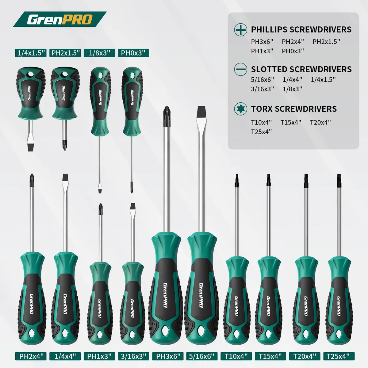 GRENPRO 90-Piece Screwdriver Set with 64 S2 Bits & Extension Bars | Precision Electronics Repair & Furniture Assembly - view 5