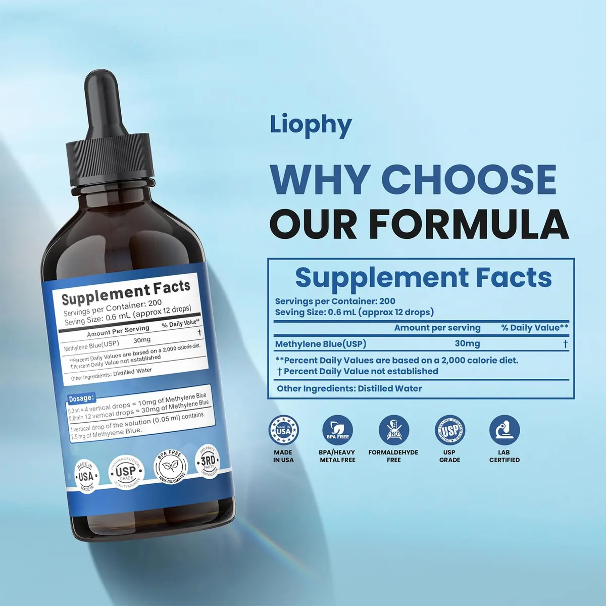 Liophy Methylene Blue Pharmaceutical Grade 5% Drops 120 mL (4.06 Fl Oz) | High Purity 99.99% for Humans - view 4