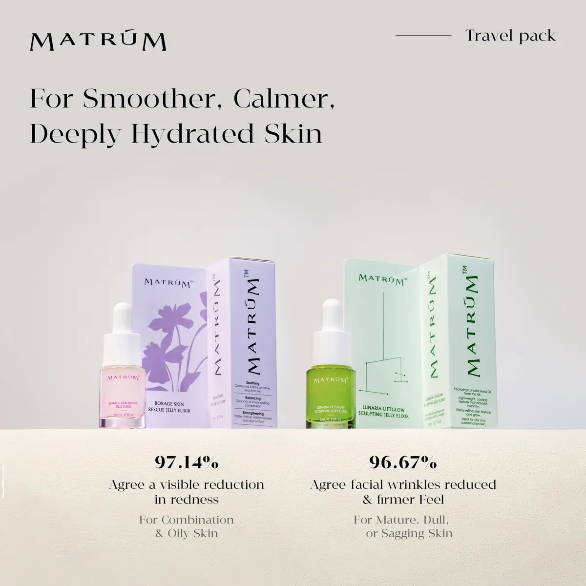 MATRÚM Mini Face Serum Duo | Travel Skincare Sets for All Skin Types with Soothing & Brightening (70-120 chars) - view 2