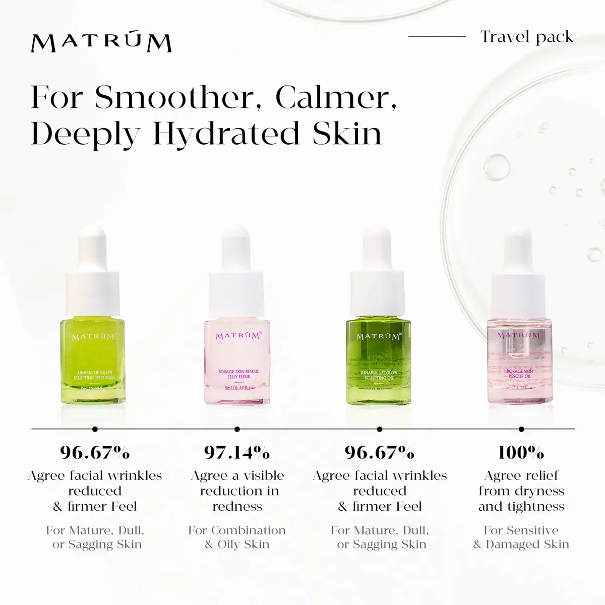 MATRÚM Mini Discovery & Travel Size Set - 4 x Mini Face Oil for Deep Repair & Radiance Boost & Firming - view 2