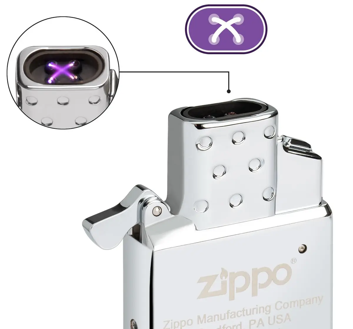 Zippo Double Arc Insert for Windproof Lighters | Rechargeable USB-C, CE Certified - view 2