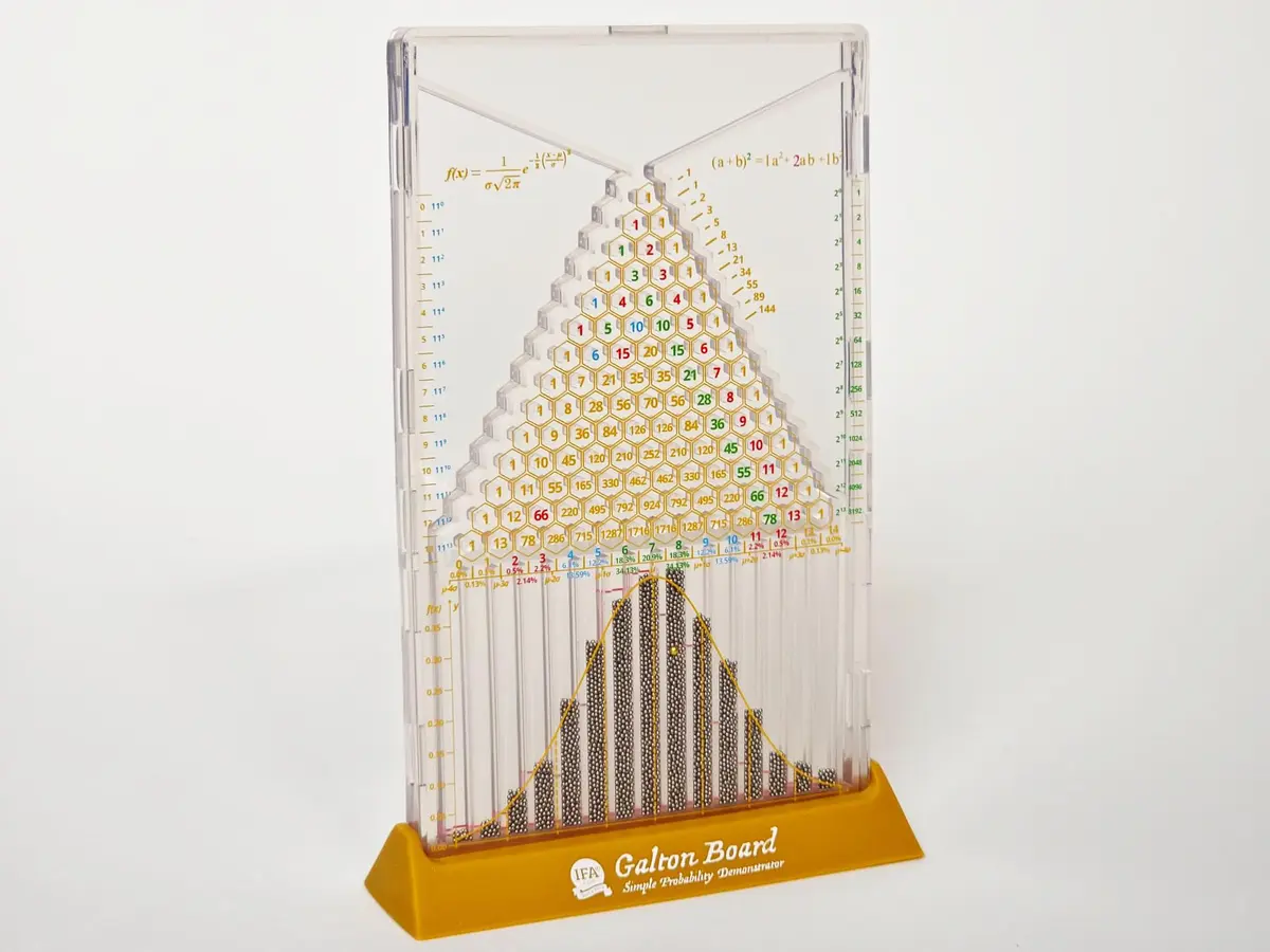 IFA.com Galton Board: Simple Edition | Visualize Probabilities & Statistics - view 5