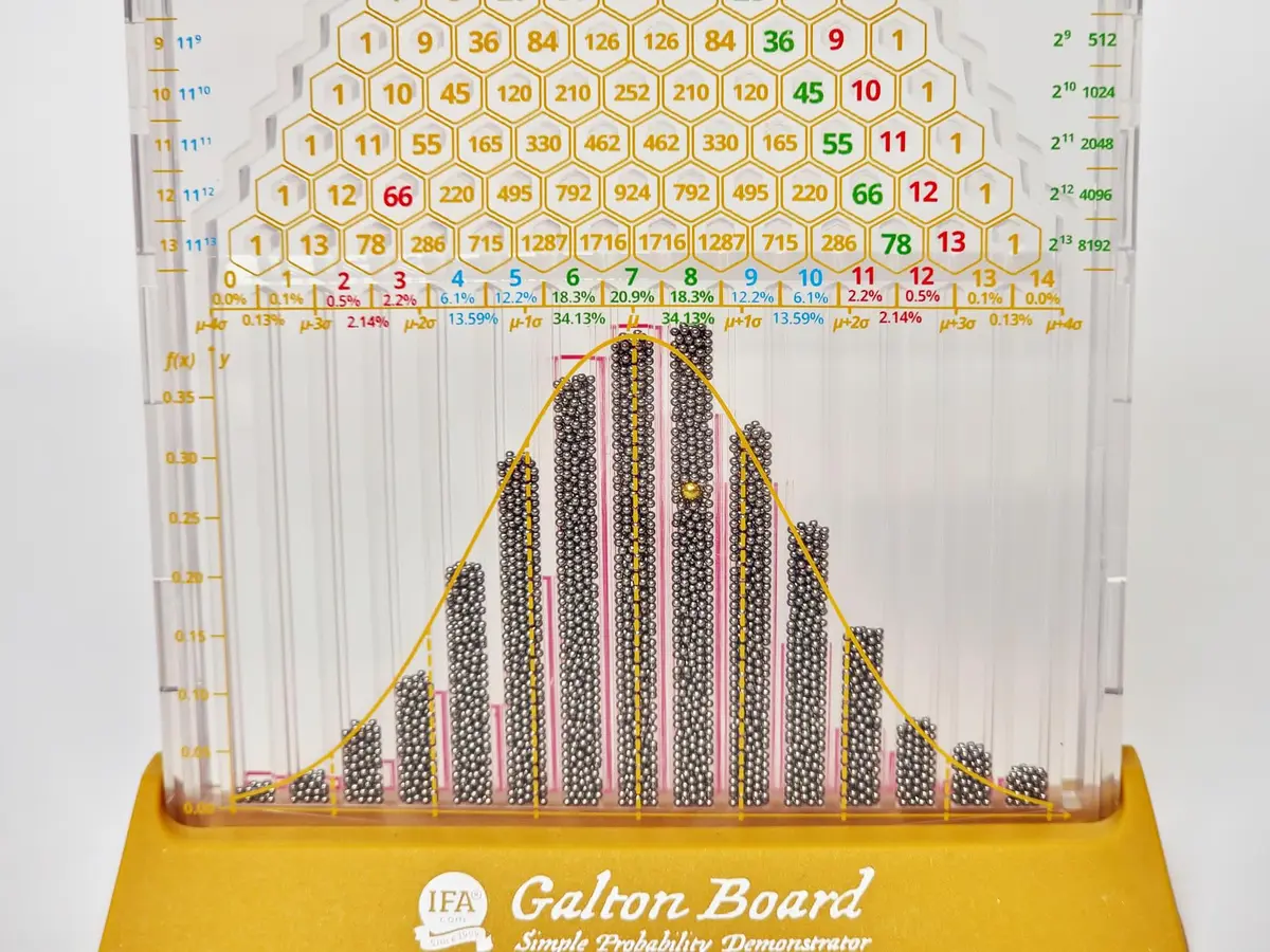 IFA.com Galton Board: Simple Edition | Visualize Probabilities & Statistics - view 6