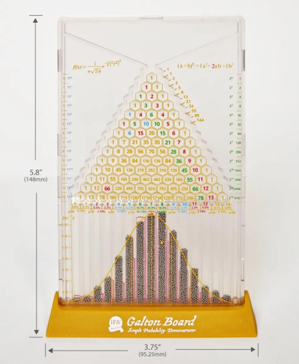 IFA.com Galton Board: Simple Edition | Visualize Probabilities & Statistics - view 3