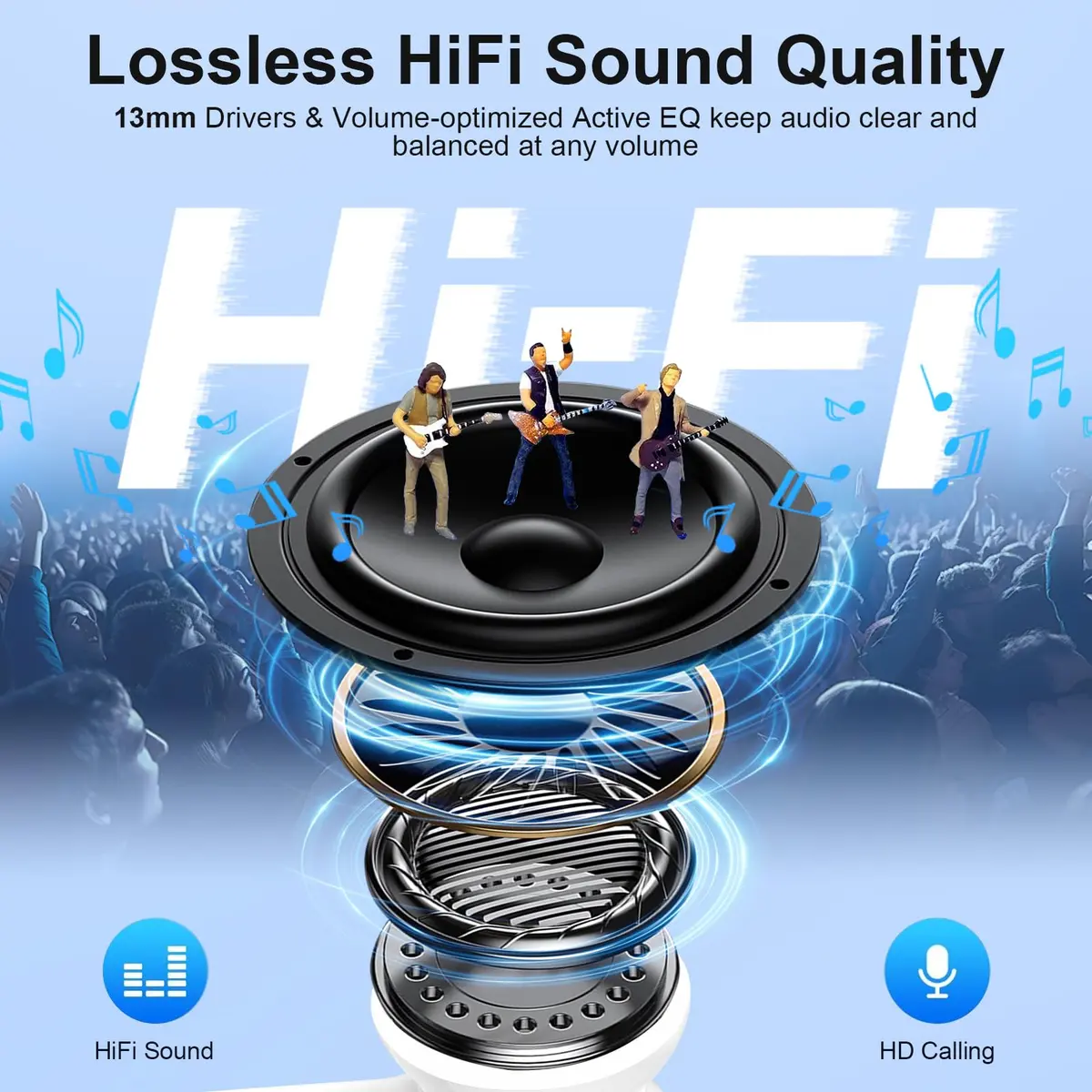 VIFIGEN Wireless Earbuds for iPhone 17e/17 Pro Max | 60H Playtime, IPX7 Waterproof, Bluetooth 5.3 - view 6