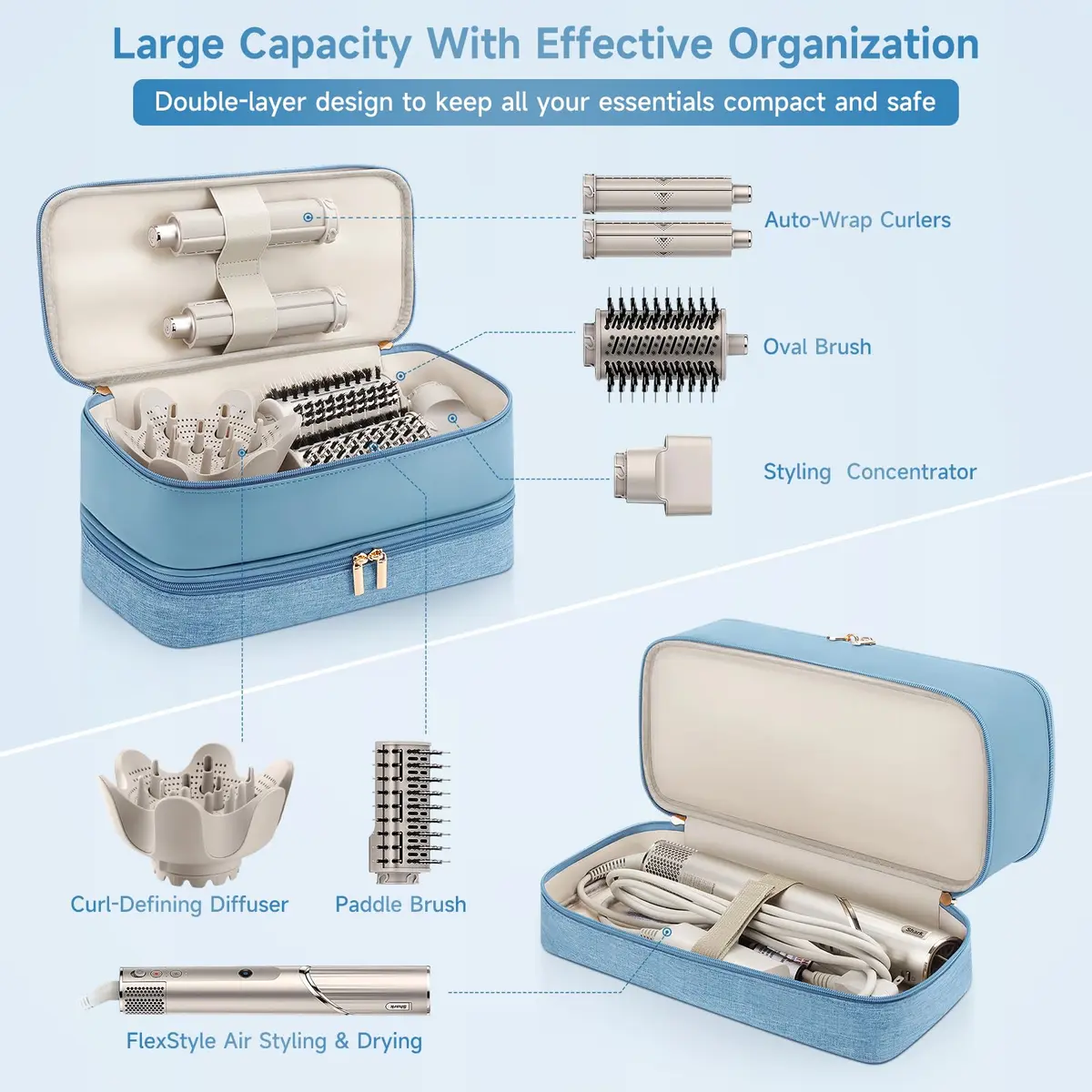 Adworte Travel Hair Dryer Case for Shark Flexstyle | Double-Layer Portable Organizer (70-120 chars) - view 2