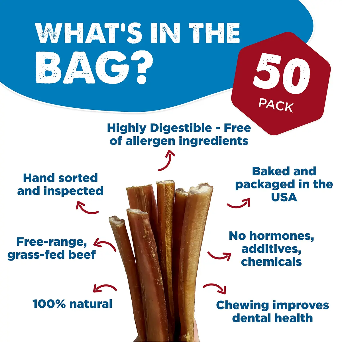 Best Bully Sticks 50 Count 12 Inch Dog Chews | Natural, Grass-Fed Beef, Grain-Free (70-120 chars) - view 2