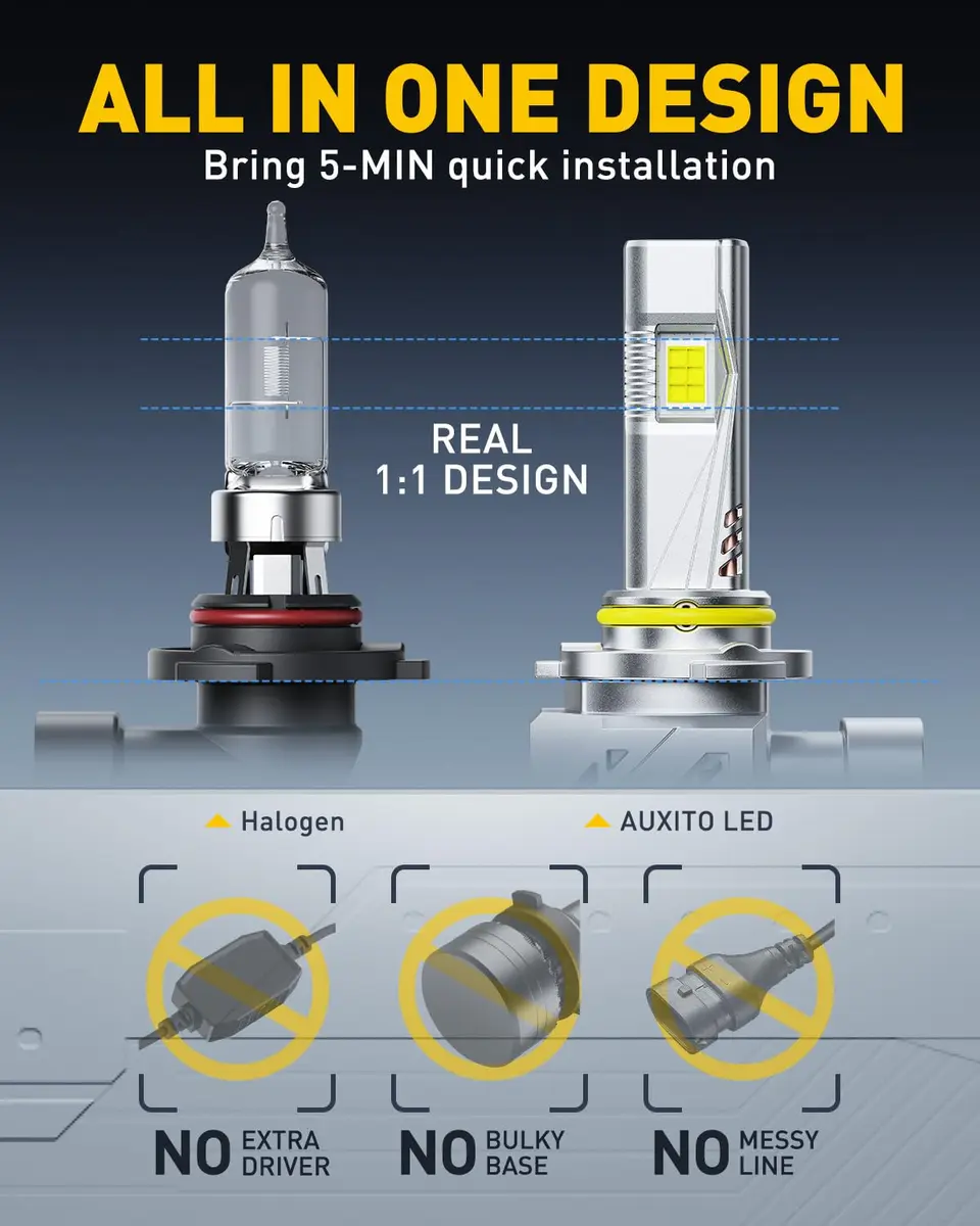 AUXITO 9005 Bulbs 48000LM HB3 LED Super Bright | Long Lifespan, Plug N Play, 2PCS - view 6