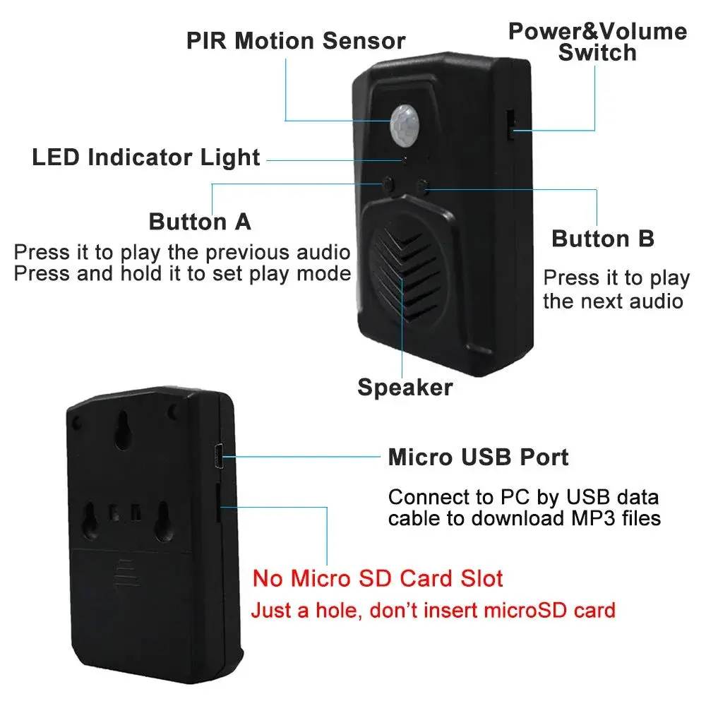 XYszpcgs PIR Motion Sensor Activated Sound Player Speaker with USB Cable, Download Your Own MP3 Audio Files to Play Speech, Music or Sound Effects (Black—2 Pcs) | Motion Detector with 4m Range - view 2