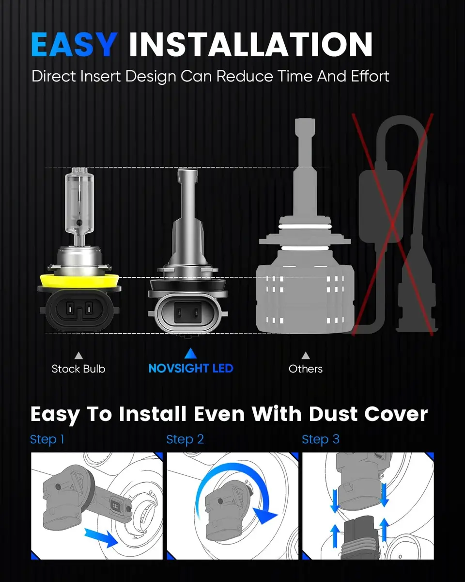 NOVSIGHT H8/H9/H11 Light Bulbs 6500K | 600% Bright Fanless LED, 30,000 Lumens, Easy Plug & Play, Pack of 2 - view 4