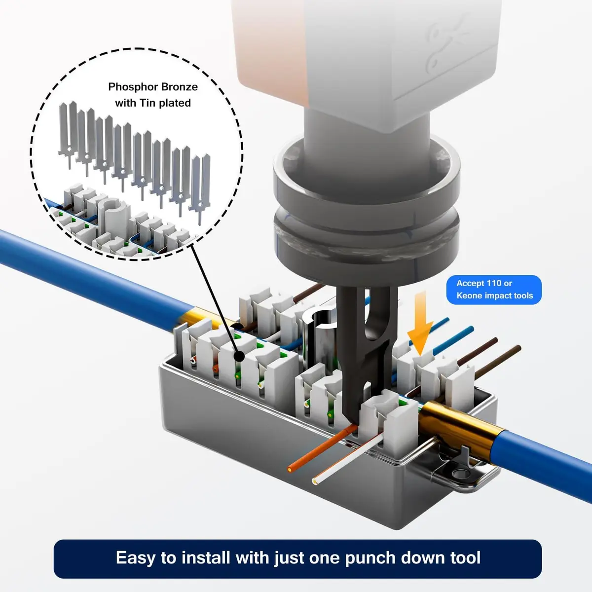 itxtynlo Cat 6 Junction Box 5 Pack | Shielded, Punch Down Type, Metal, 110 & Krone - view 2
