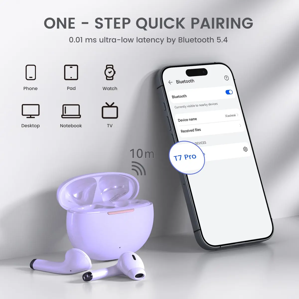 yobola Wireless Earbuds for Samsung Galaxy Ultra Comfort Bluetooth 5.4 Headphones, Purple, IPX7 Waterproof - view 7