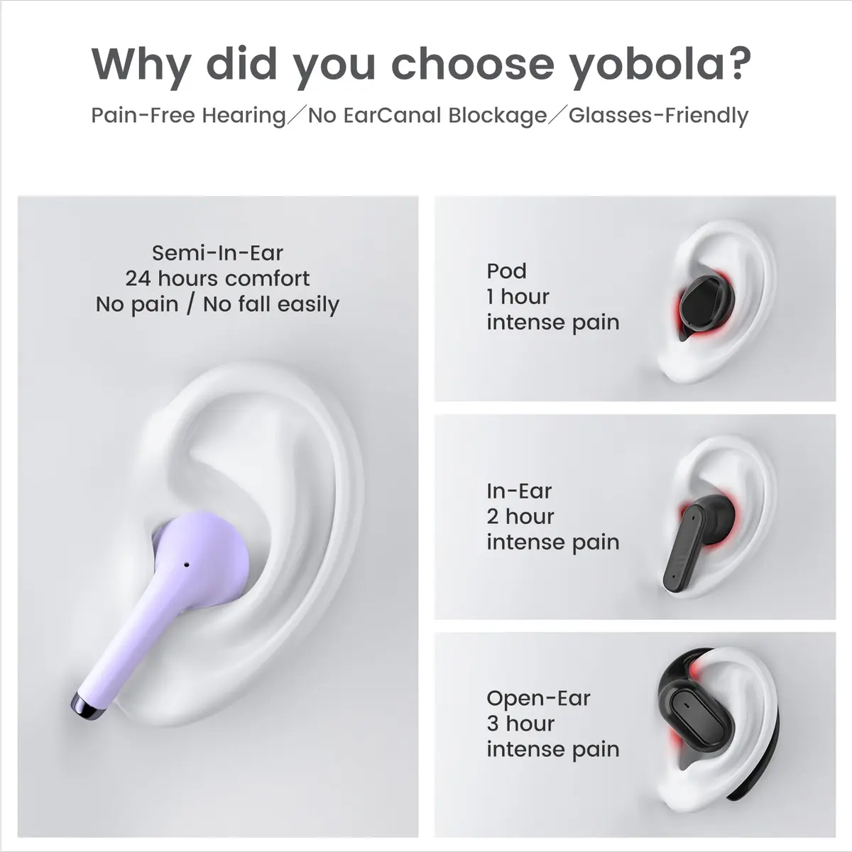 yobola Wireless Earbuds for Samsung Galaxy Ultra Comfort Bluetooth 5.4 Headphones, Purple, IPX7 Waterproof - view 2
