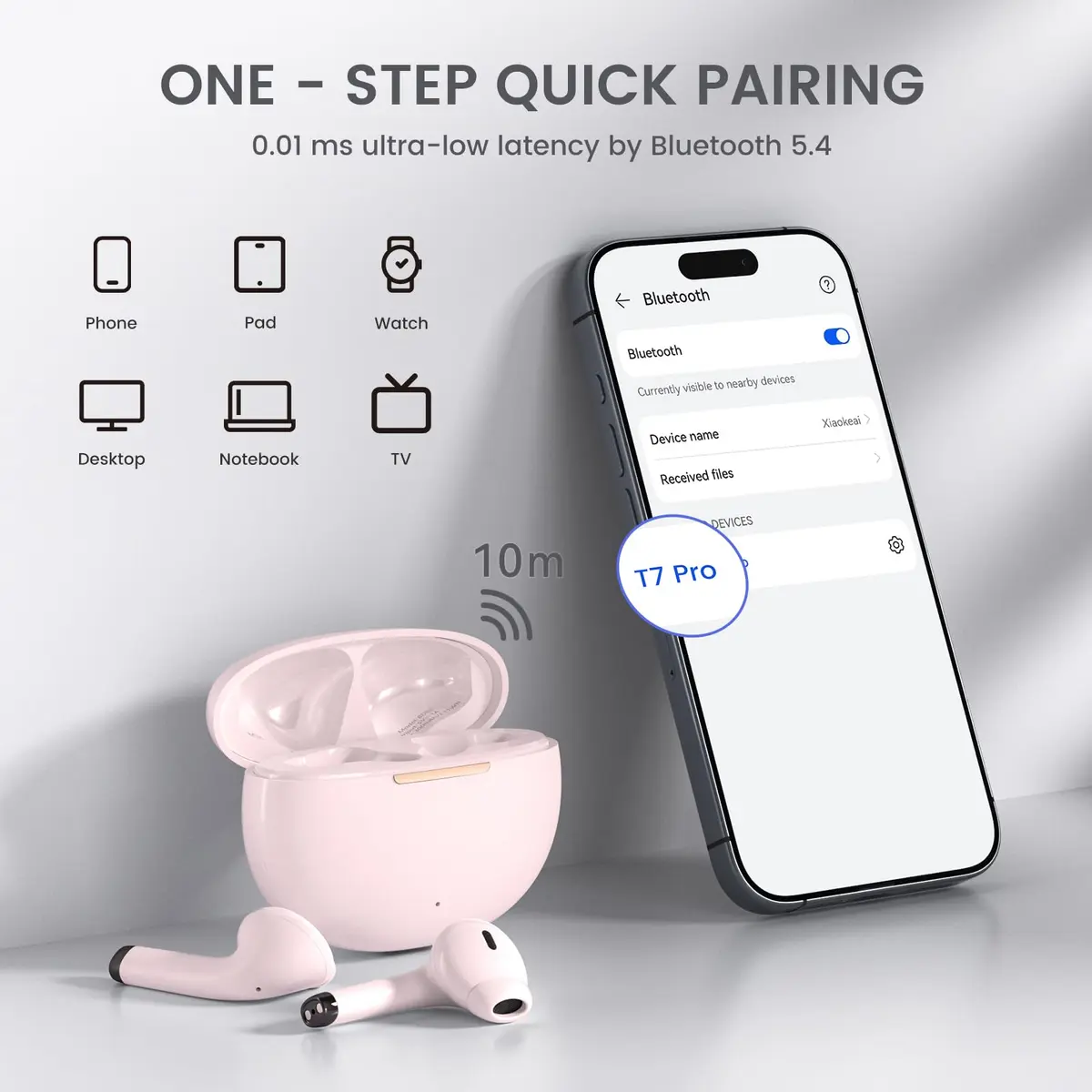 yobola Wireless Earbuds for Samsung Galaxy Ultra Comfort Bluetooth 5.4 Headphones with Charging Case, Pink - view 7