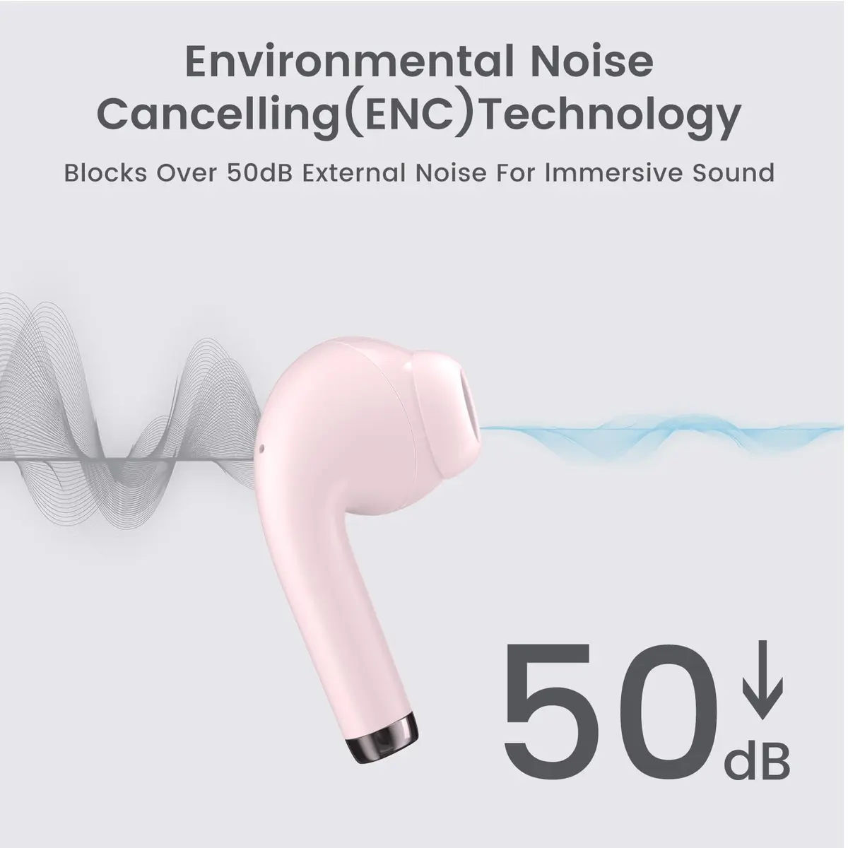 yobola Wireless Earbuds for Samsung Galaxy Ultra Comfort Bluetooth 5.4 Headphones with Charging Case, Pink - view 8