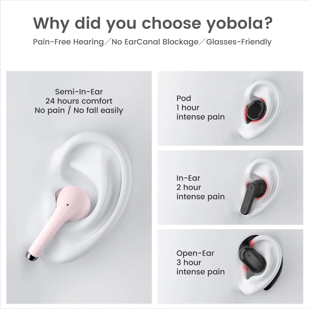 yobola Wireless Earbuds for Samsung Galaxy Ultra Comfort Bluetooth 5.4 Headphones with Charging Case, Pink - view 2