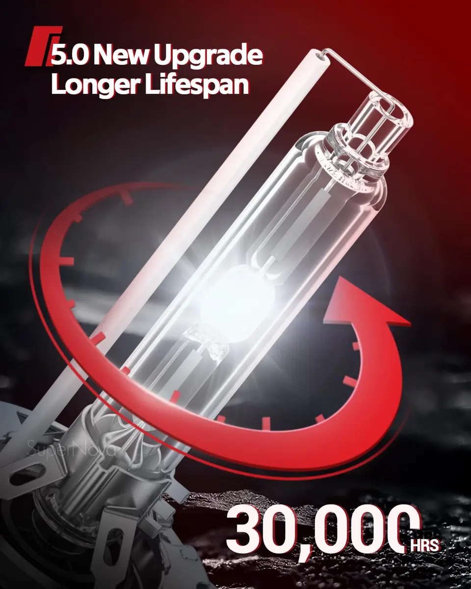 Torchbeam D2S HID Xenon Headlight Bulbs 6000K Cool White 35W Pack of 2 | Enhanced Brightness & All-Weather Reliability - view 7