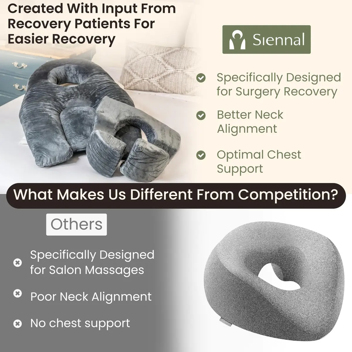 Siennal Face Down Pillow for Eye Surgery Recovery - CertiPUR-US® Shredded Memory Foam | Face Down Support for Vitrectomy & Retinal Surgery - view 7