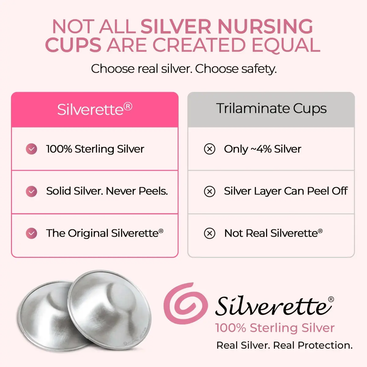 Silverette Sterling Silver Nursing Cups Large | FDA-Registered, Handmade in Italy - view 2
