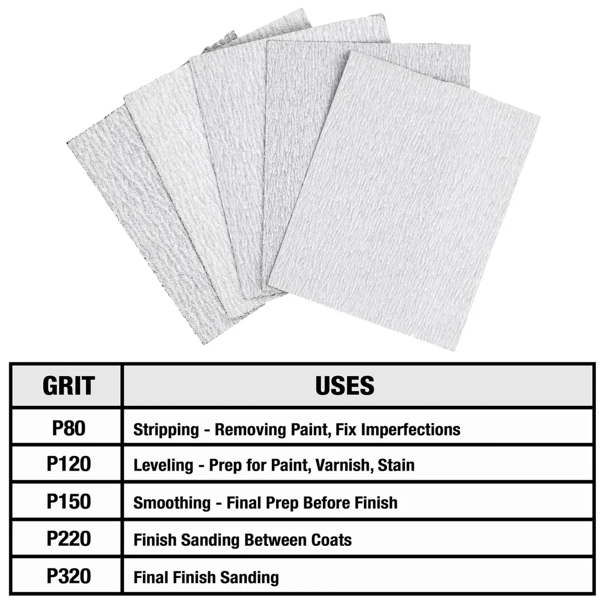 Milescraft 1623 1/4 Sheet Sandpaper 50 Pack | Assorted Grits for Wet & Dry Sanding - view 2