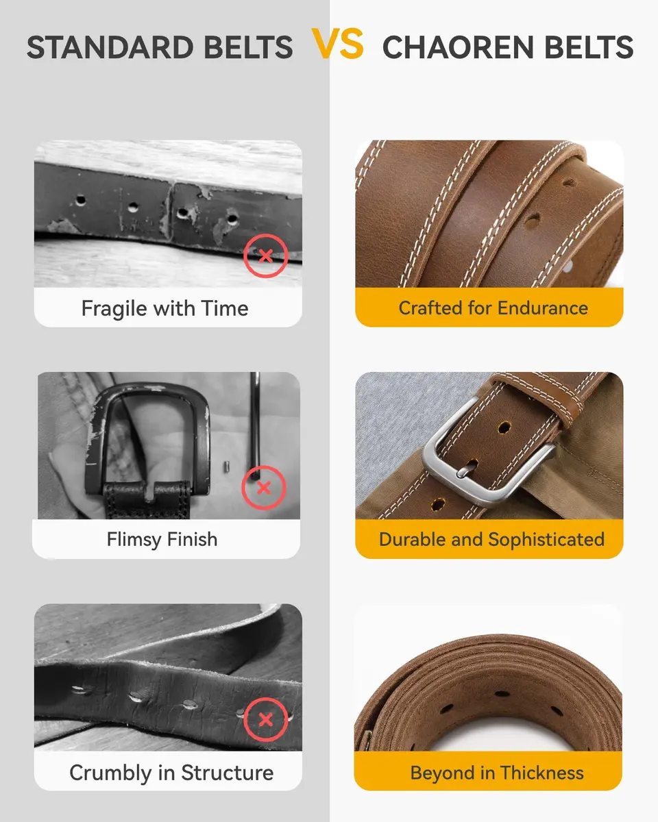 CHAOREN Mens Belts Leather 35mm for Jeans | Durable Full-Grain Leather, Classic Style, Casual Fit - view 6