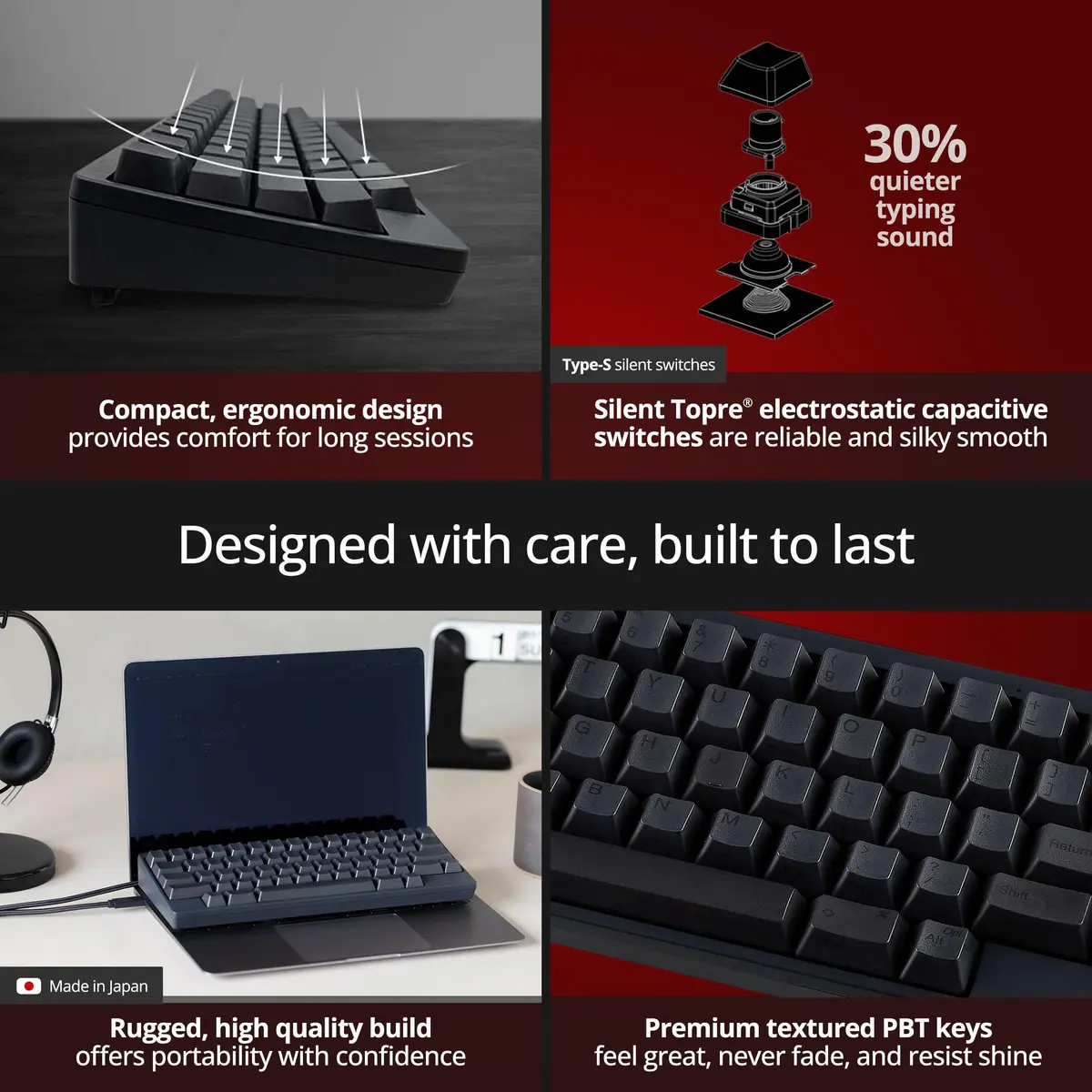 HHKB Happy Hacking Keyboard Professional Classic Type-S White | Silent Topre Switches, Compact 60-Key Layout - view 3