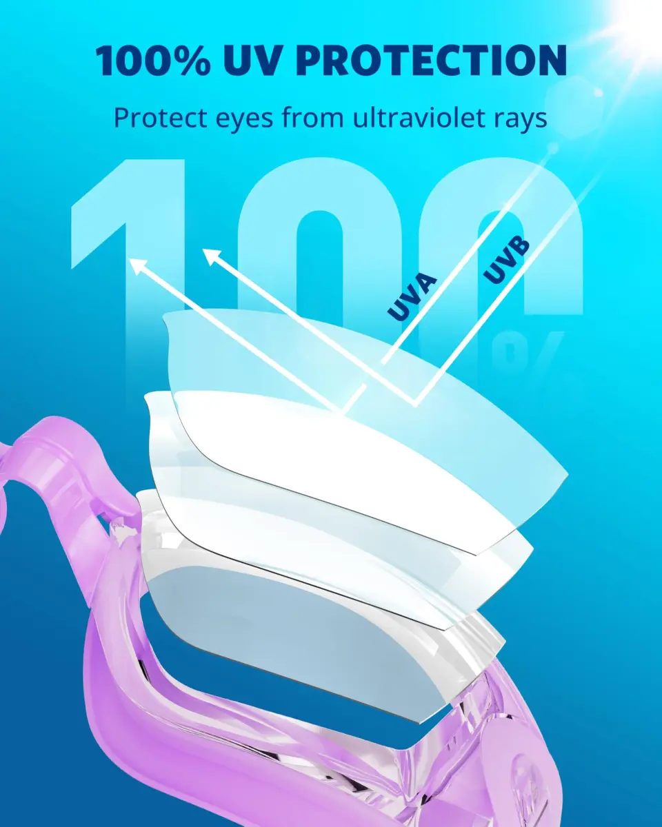 Aegend Swim Goggles Purple Clear Universal Fit Adult Youth | Anti-Fog UV Protection Leakproof - view 2