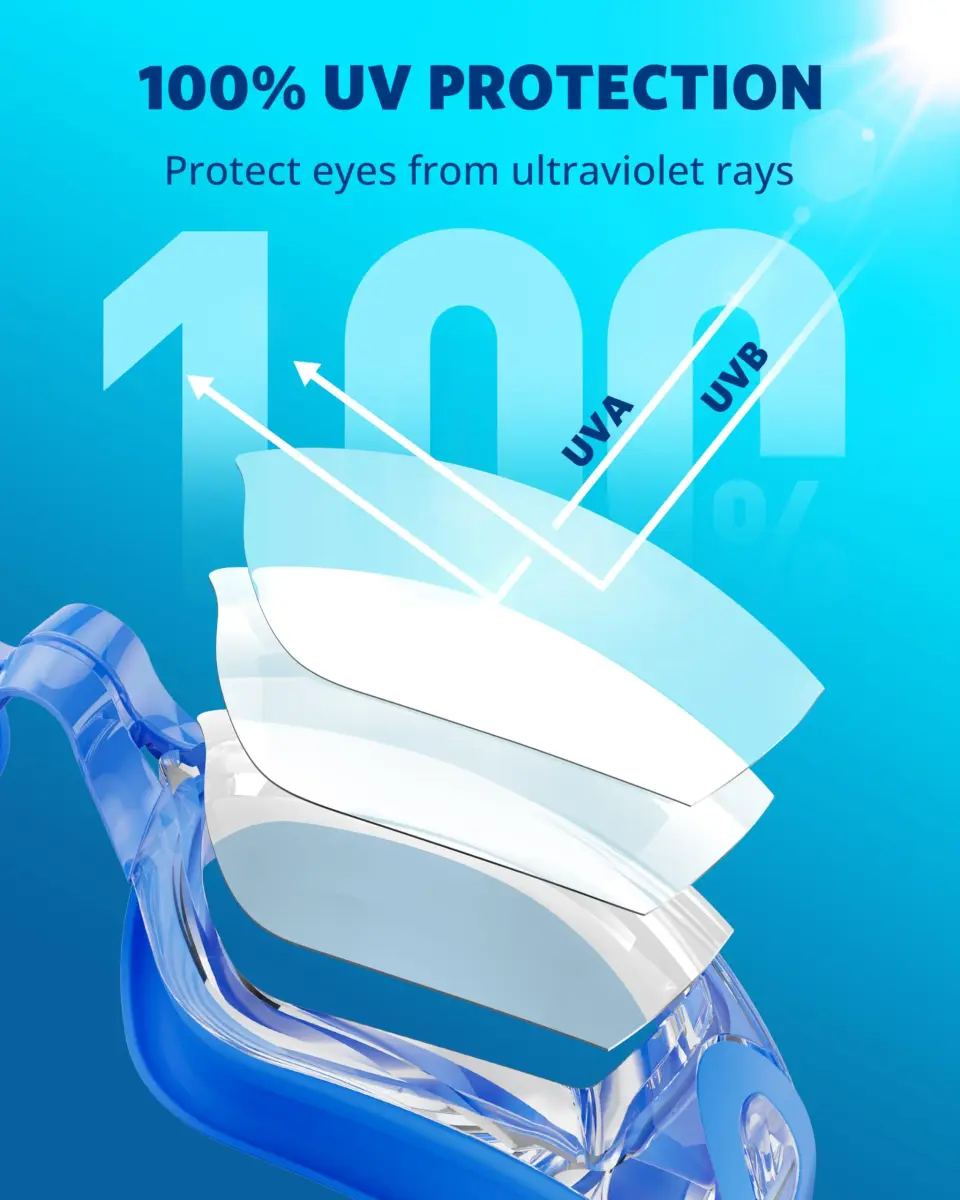 Aegend Swim Goggles, Sapphire Blue Clear Anti-Fog & UV Protection, 180° Panoramic View | Leakproof Silicone Seal for Adults & Youth - view 2