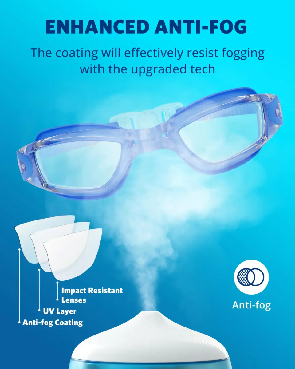 Aegend Swim Goggles, Sapphire Blue Clear Anti-Fog & UV Protection, 180° Panoramic View | Leakproof Silicone Seal for Adults & Youth - view 3