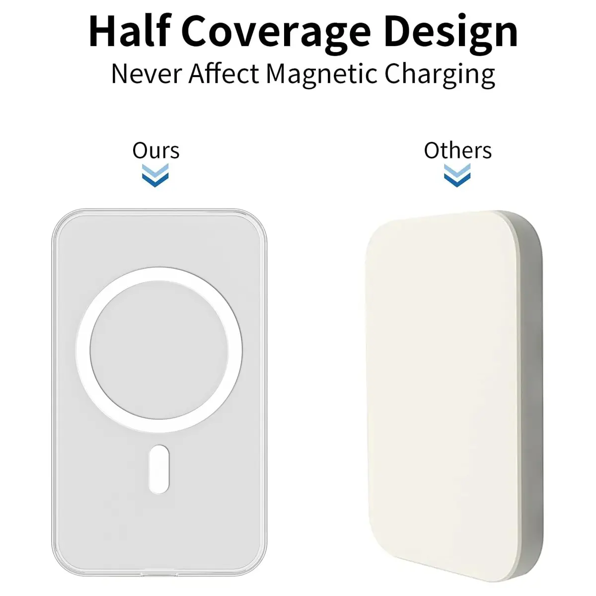 oakxco Clear Silicone Case for iPhone Air Magsafe Battery Pack | Slim Fit, Matte Finish - view 4