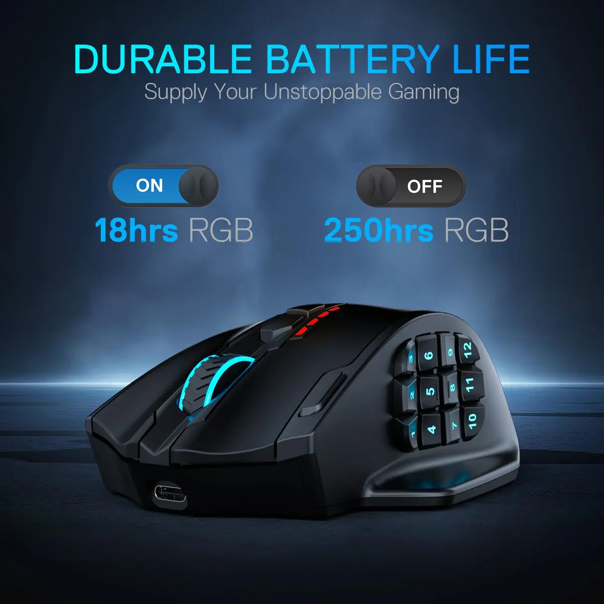 Redragon M913 MAX Wireless MMO Gaming Mouse 26000 DPI | 18 Programmable Buttons, 26000 DPI - view 5
