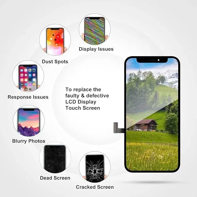 LL TRADER iPhone 12 Mini Screen Replacement 5.4" (13.7 cm) LCD Display with Repair Kit | Touch Digitizer Assembly - view 5