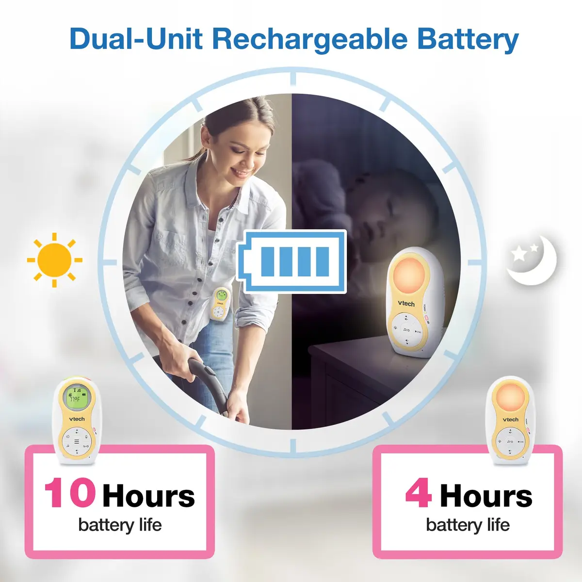 VTech DM1215 Digital Audio Baby Monitor with 1500ft Range, Night Light, Lullabies, Two-Way Talk, Temperature Sensor, Rechargeable Battery (White) - view 5
