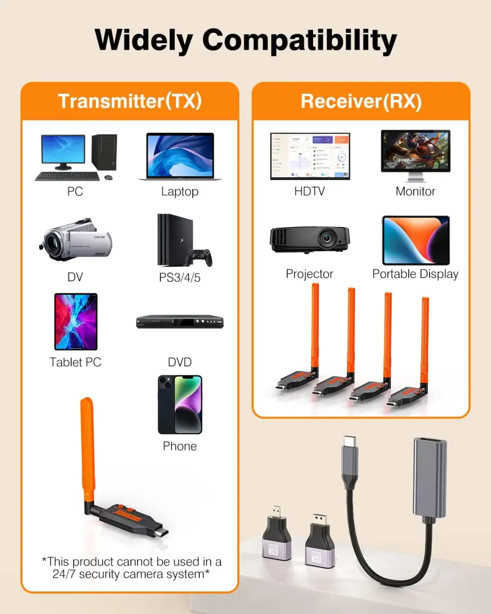 Coolpie Wireless HDMI Transmitter and Receiver Kit 1TX-4RX | 4K Decode 1080P HD Output, 350FT/100M Long Range, 5.8G Stable Connection Low Lag - view 8