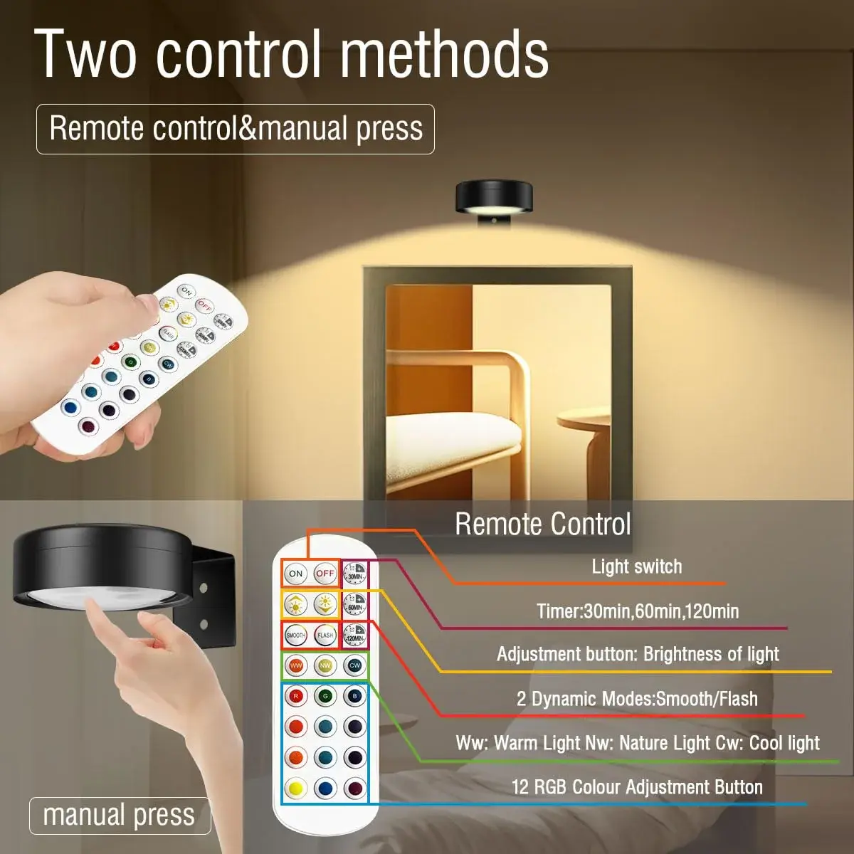 Xuolder Rechargeable Picture Light 3-Pack | Magnetic LED Art Display Light with Remote, 3 Color Temps & 12 RGB Modes - view 5
