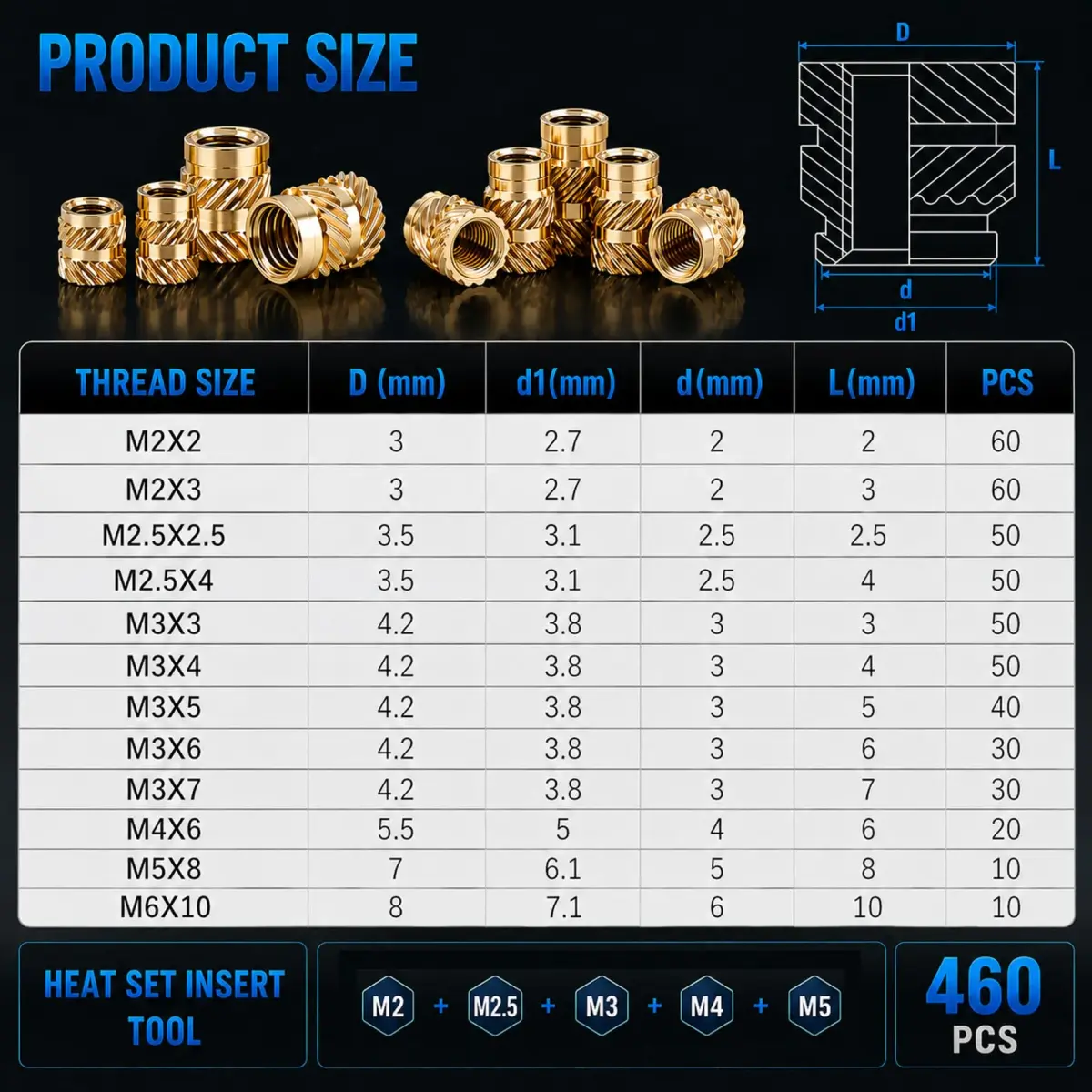 FFVRVSS Brass Threaded Inserts Kit M2-M6 (460+7Pcs) | Heat Set Tool Included for 3D Printing - view 7