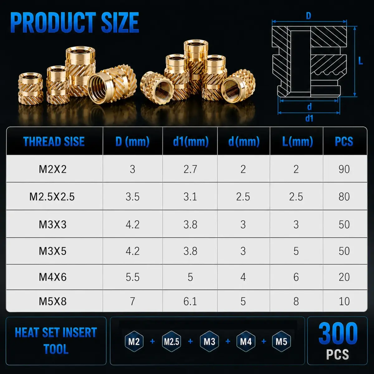 FFVRVSS Brass Threaded Inserts Kit M2-M5 (300+6Pcs) | Heat Set Nuts for 3D Printing & Plastics - view 7