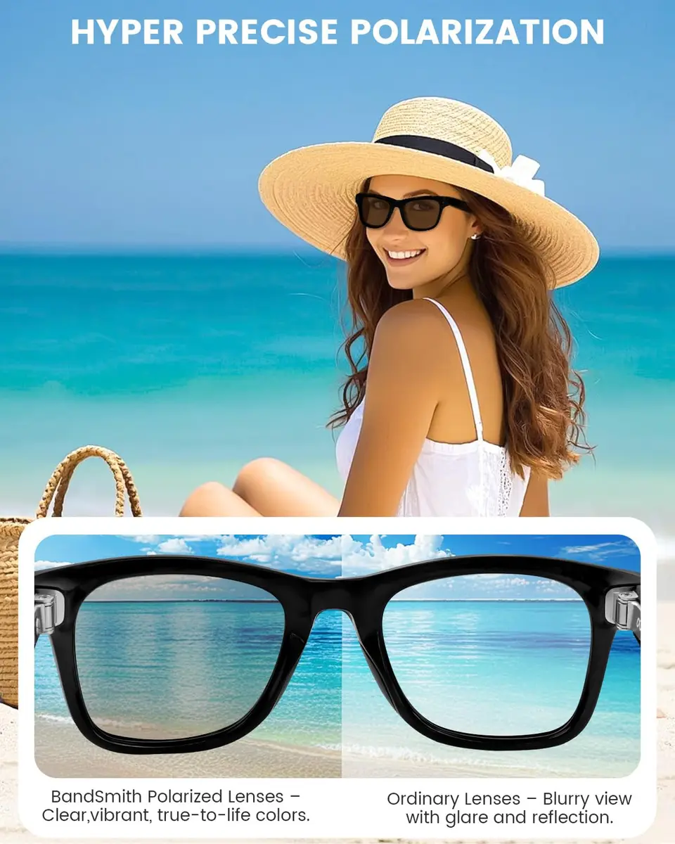 BandSmith Polarized Replacement Lenses for Ray-Ban Meta Wayfarer RW4008 & Gen 2 RW4012 (Large 53mm) - view 3