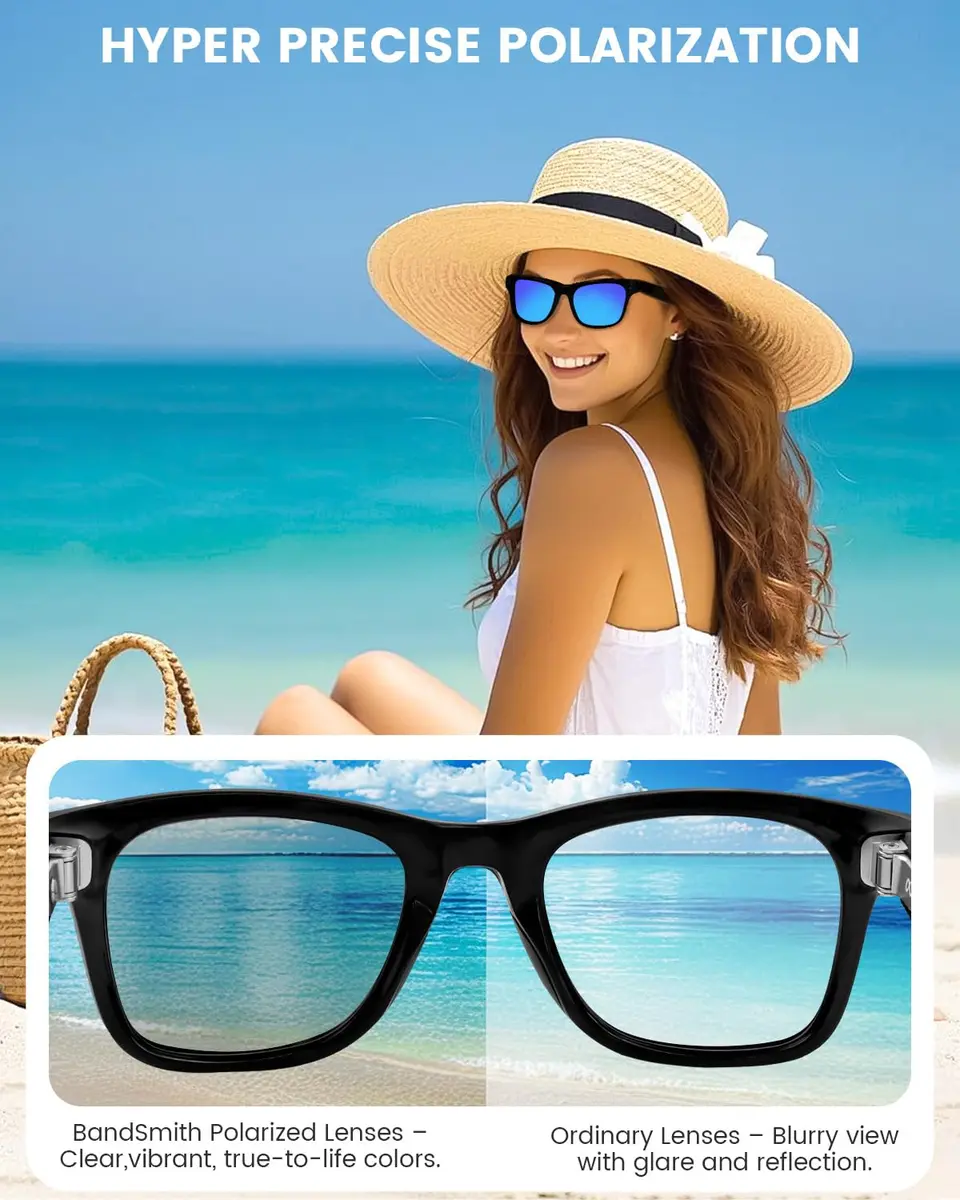 BandSmith Replacement Polarized Lenses for Ray-Ban Meta Wayfarer RW4008 & RW4012 (Large 53mm) - view 3
