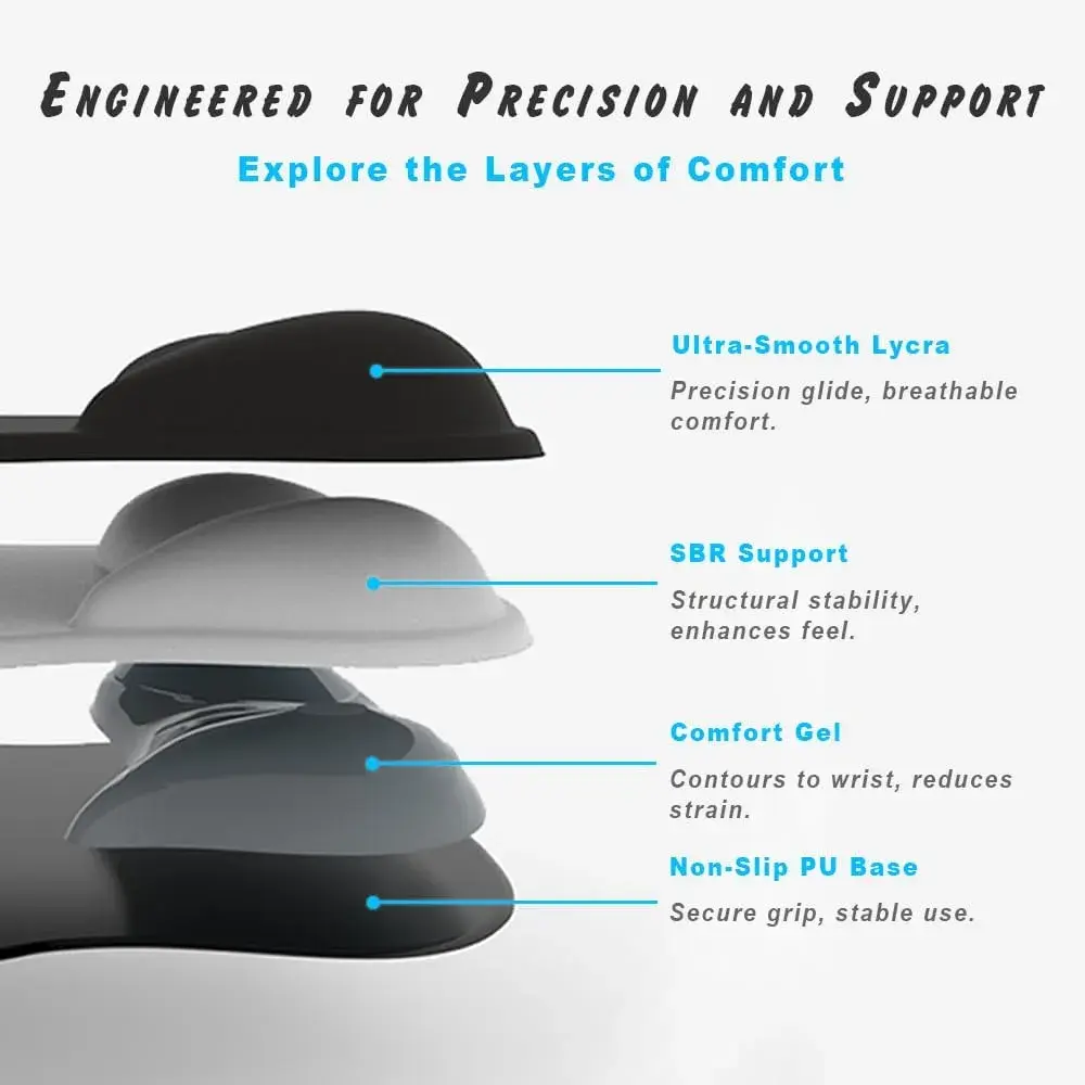 DEMON CHEST ErgoComfort Gel Wrist Rest Mouse Pad Serene Forest 10.2 x 7.9 in | Premium Lycra Surface for Precise Mouse Movements - view 4