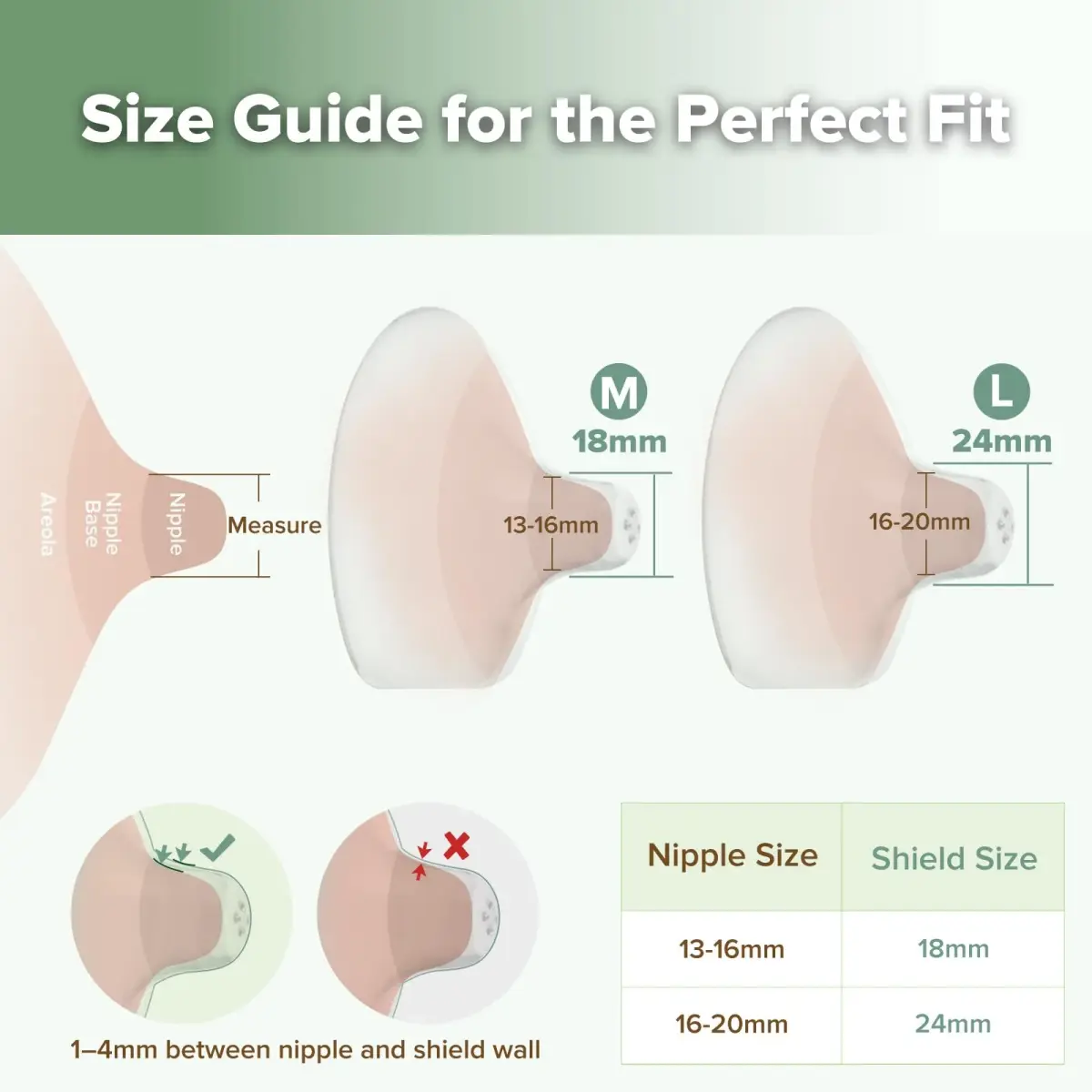haakaa Silicone Nipple Shields for Breastfeeding Newborns (24mm, 4pcs) | Food-Grade Silicone for Latching Difficulties - view 6