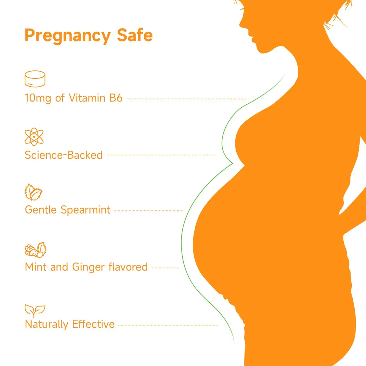 Temimar Morning Sickness Drops, Lozenges for Pregnancy & Motion Sickness, Ginger & Vitamin B6, 30 pcs | Fast Relief - view 7