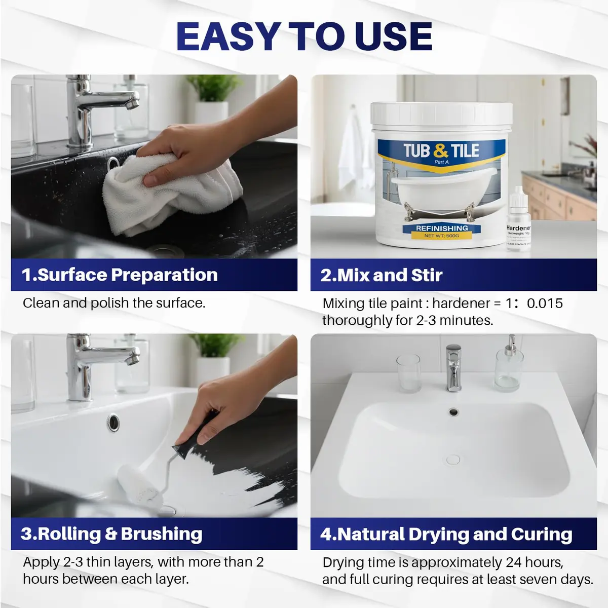 IRONABLE Tub and Tile Paint Refinishing Kit, 17oz White | Easy DIY Bathroom & Kitchen Renovation - view 7