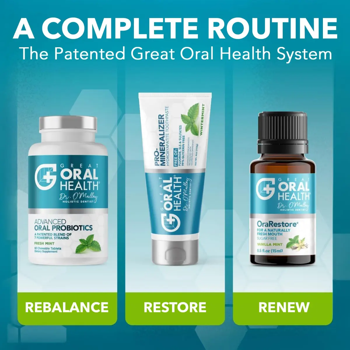 Great Oral Health System Dentist Formulated Oral Care Kit with Nano Hydroxyapatite Toothpaste, Mouthwash Concentrate & Oral Probiotics | 3-Piece Set - view 7