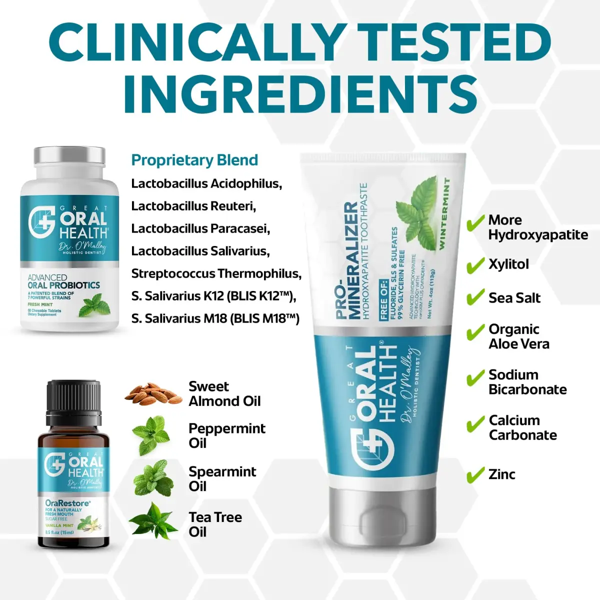 Great Oral Health System Dentist Formulated Oral Care Kit with Nano Hydroxyapatite Toothpaste, Mouthwash Concentrate & Oral Probiotics | 3-Piece Set - view 4