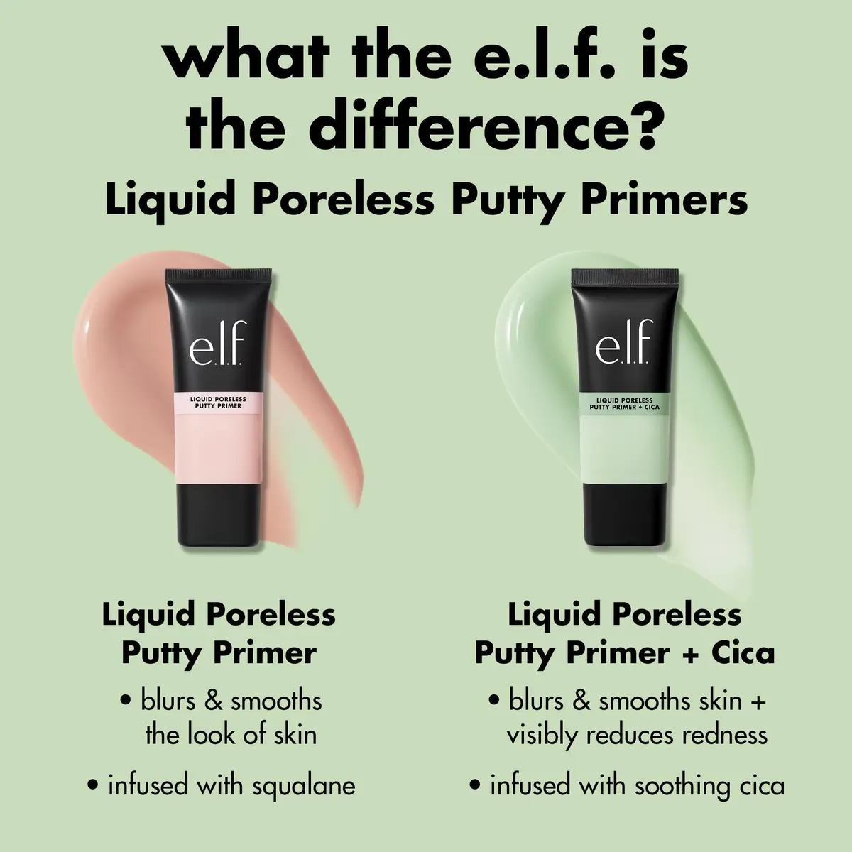 e.l.f. Liquid Poreless Putty Primer + Cica 27.8ml (0.94 Fl Oz) | Soothes Redness & Grips Makeup - view 5
