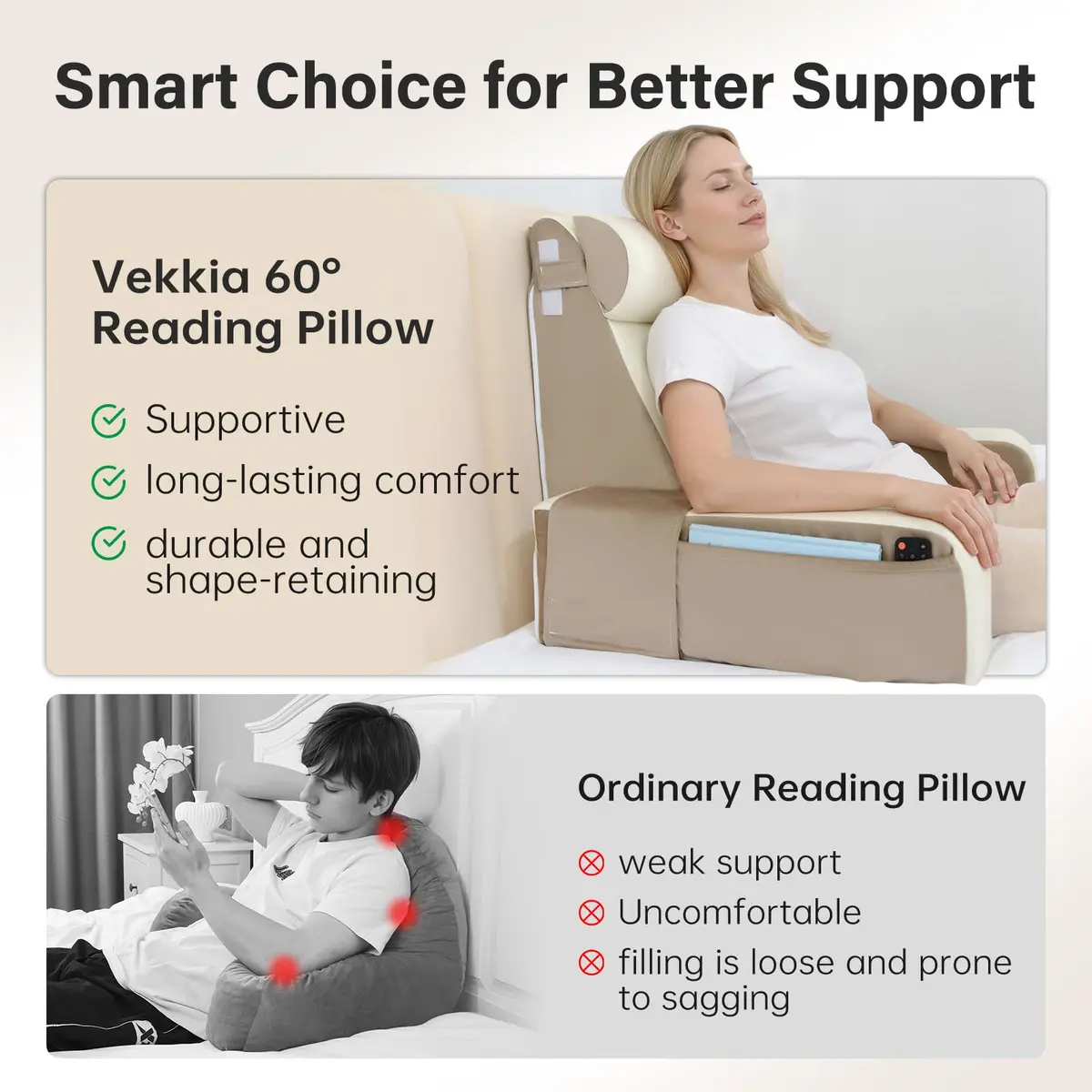 Vekkia 21" Reading Pillow for Bed with XL Side Pockets | Supportive Wedge Backrest for Adults - view 2