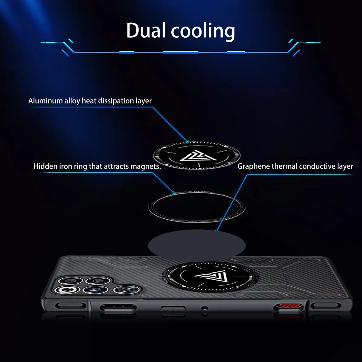 NOUKAJU Case for REDMAGIC 11 Pro | Magnetic Cooling Protective Cover, Anti-Drop, Friction-Resistant, Black - view 3