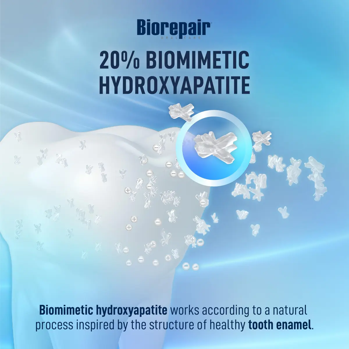 Biorepair Clean & Protect Hydroxyapatite Toothpaste 40.7g (1.2 Fl Oz) x 12 | Daily Enamel Care, Fluoride-Free - view 4